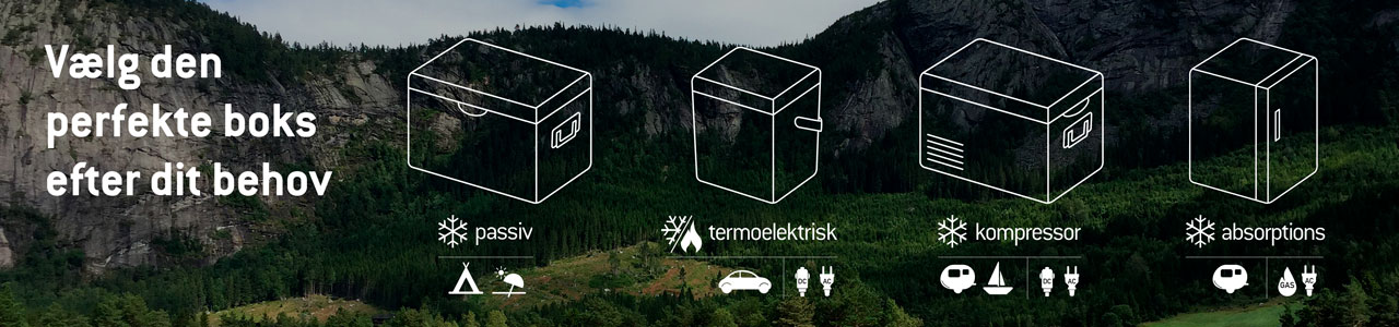 Tegnsætning udtrykkeligt ornament Kølebokse - Camping - thansen.dk